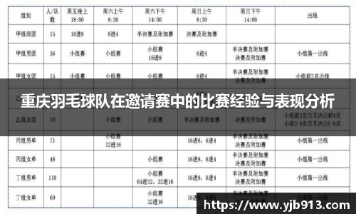 365WM完美体育官方app